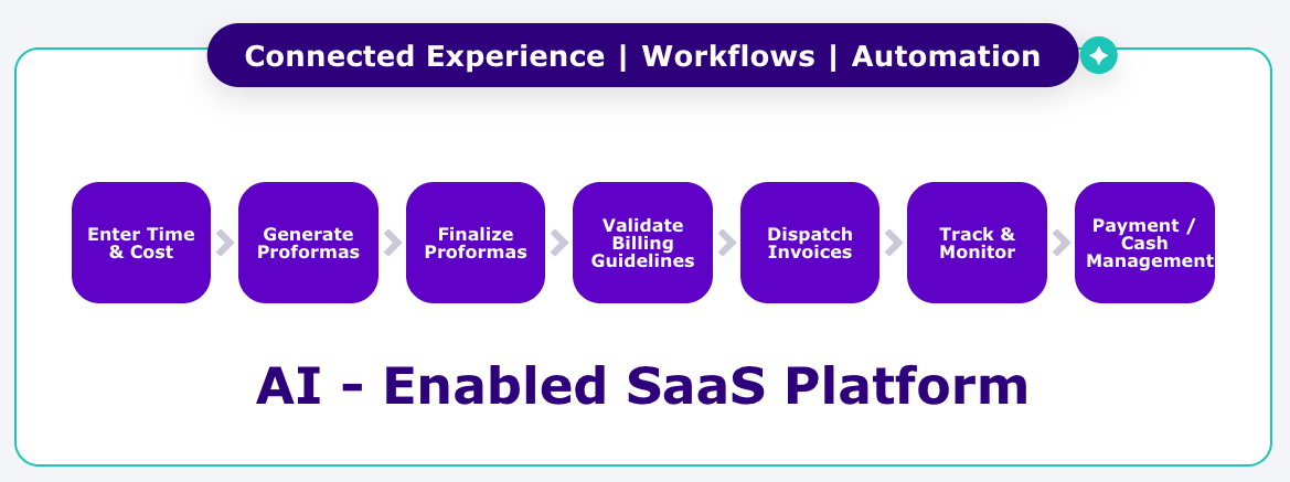 EOF-AIEnabled-SS EOF-AIEnabled-SS